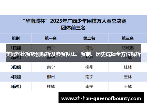 美冠杯比赛级别解析及参赛队伍、赛制、历史成绩全方位解析