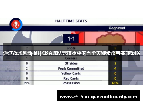 通过战术创新提升CBA球队竞技水平的五个关键步骤与实施策略