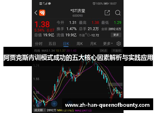 阿贾克斯青训模式成功的五大核心因素解析与实践应用 阿贾克斯青训模式成功的五大核心因素解析与实践应用