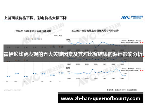 霍伊伦比赛表现的五大关键因素及其对比赛结果的深远影响分析