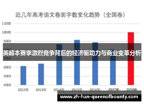 英超本赛季激烈竞争背后的经济驱动力与商业变革分析