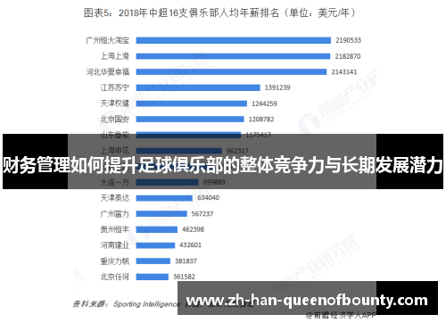 财务管理如何提升足球俱乐部的整体竞争力与长期发展潜力