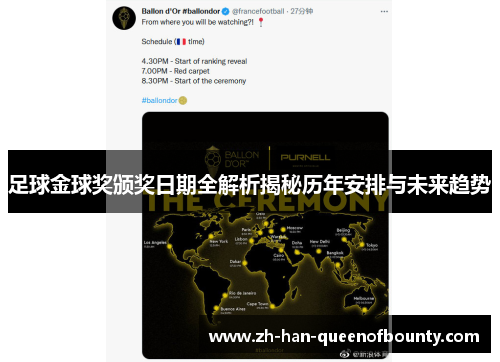 足球金球奖颁奖日期全解析揭秘历年安排与未来趋势