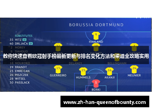 教你快速查看欧冠射手榜最新更新与排名变化方法和渠道全攻略实用