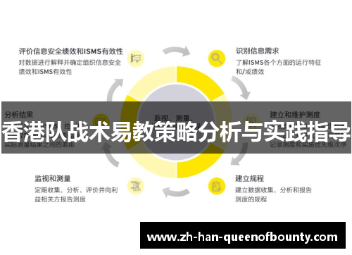香港队战术易教策略分析与实践指导