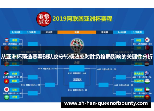 从亚洲杯预选赛看球队攻守转换效率对胜负格局影响的关键性分析