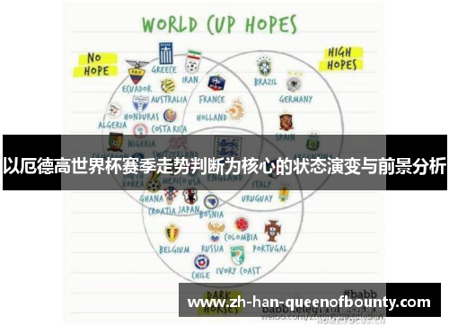 以厄德高世界杯赛季走势判断为核心的状态演变与前景分析